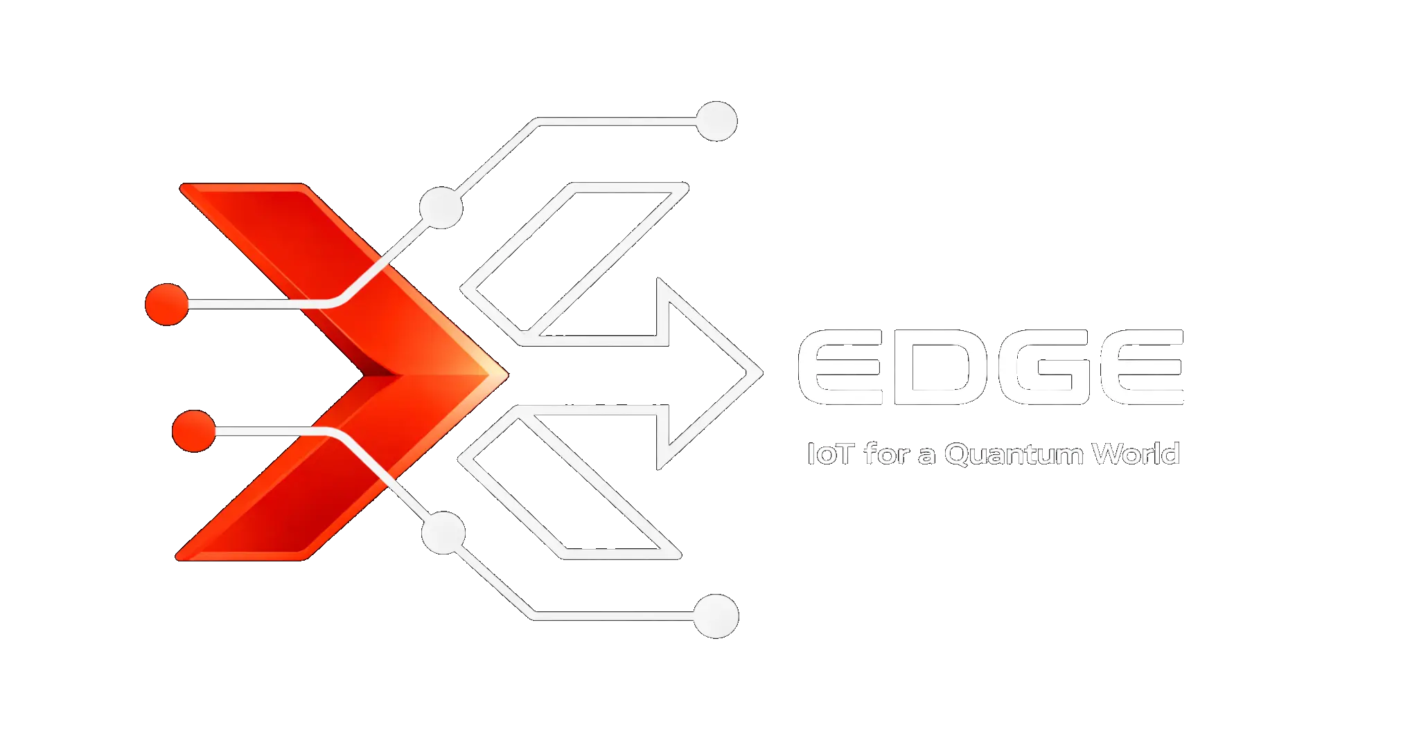 EDGE — IoT for a Quantum World